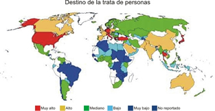 Destino de la trata de personas