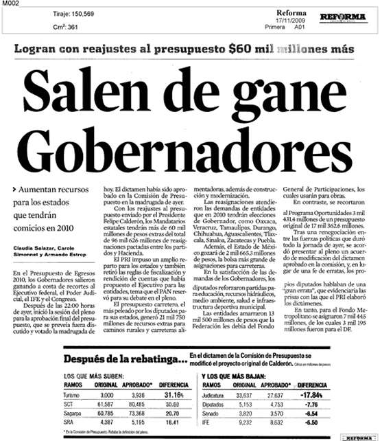 Presupuesto 2
