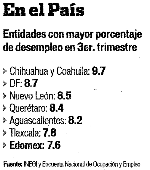 Reforma
