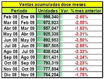 Vetnas2