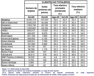 No totaleros