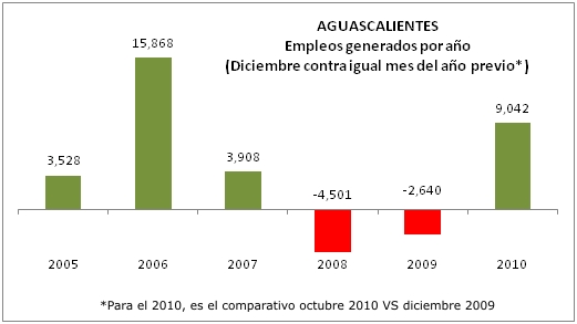 IMSS-2