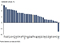 Banamex-1