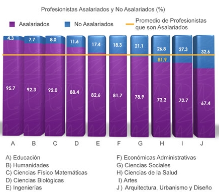 Aguascalientes