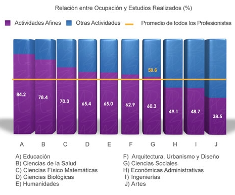 Aguascalientes