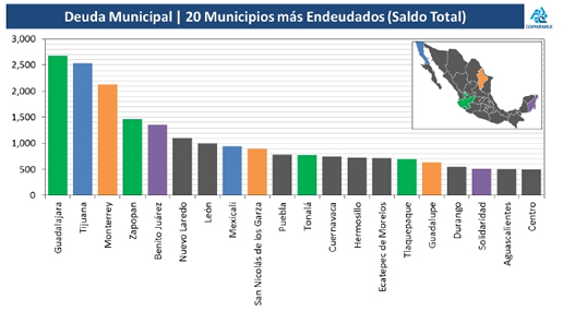 Aguascalientes