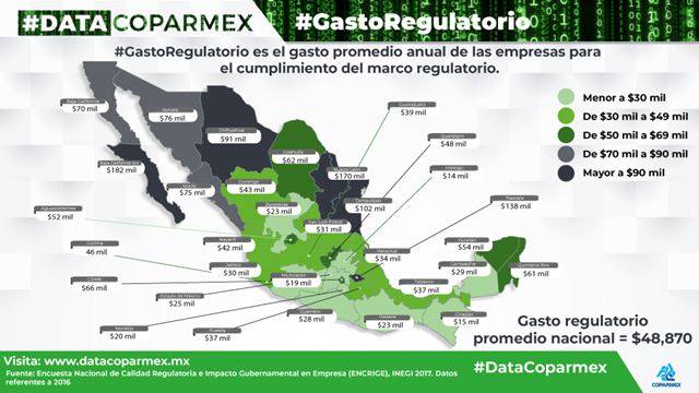 Aguascalientes